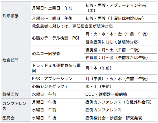 本院週間予定